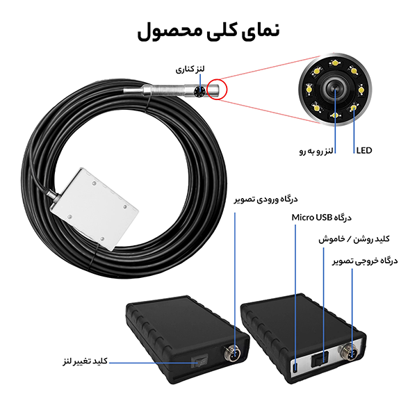 خرید و قیمت دوربین آندوسکوپی صنعتی شلنگی و بازرسی چاه و لوله 2 لنز 60 متری | آیبینو