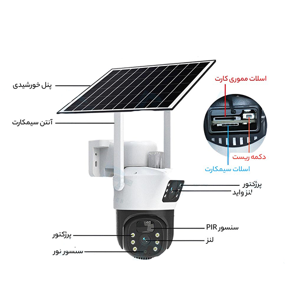 خرید و قیمت دوربین مینی اسپید دام خورشیدی (سولار) سیمکارتی مدل VCS09 | آیبینو